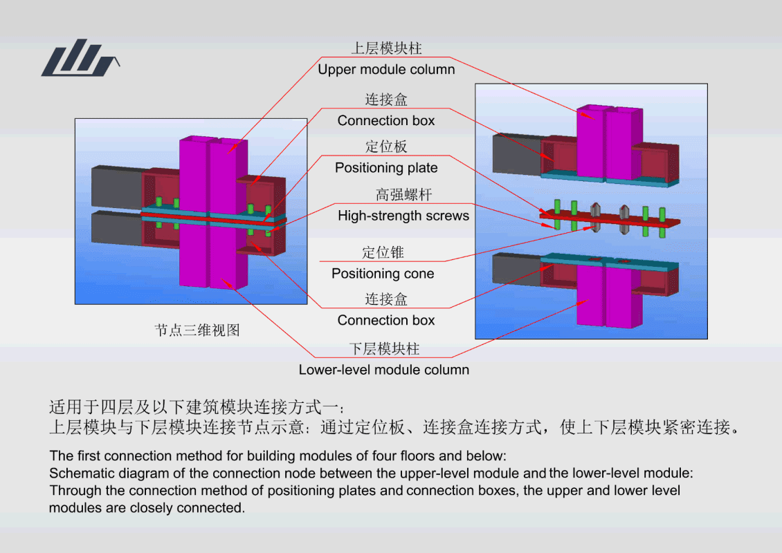 Modular Pipe Connection SEO titleUse AIInsert variableSlugMeta description