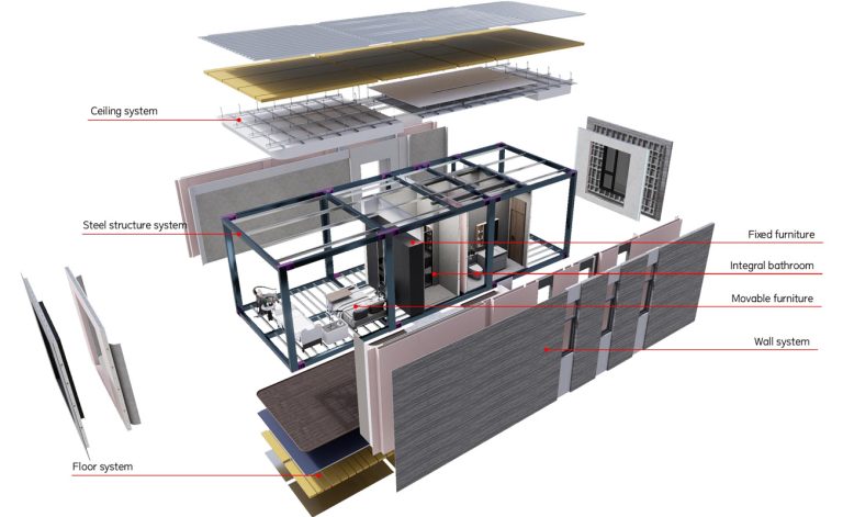 永久性钢结构模块化建筑公司 | GS Modular