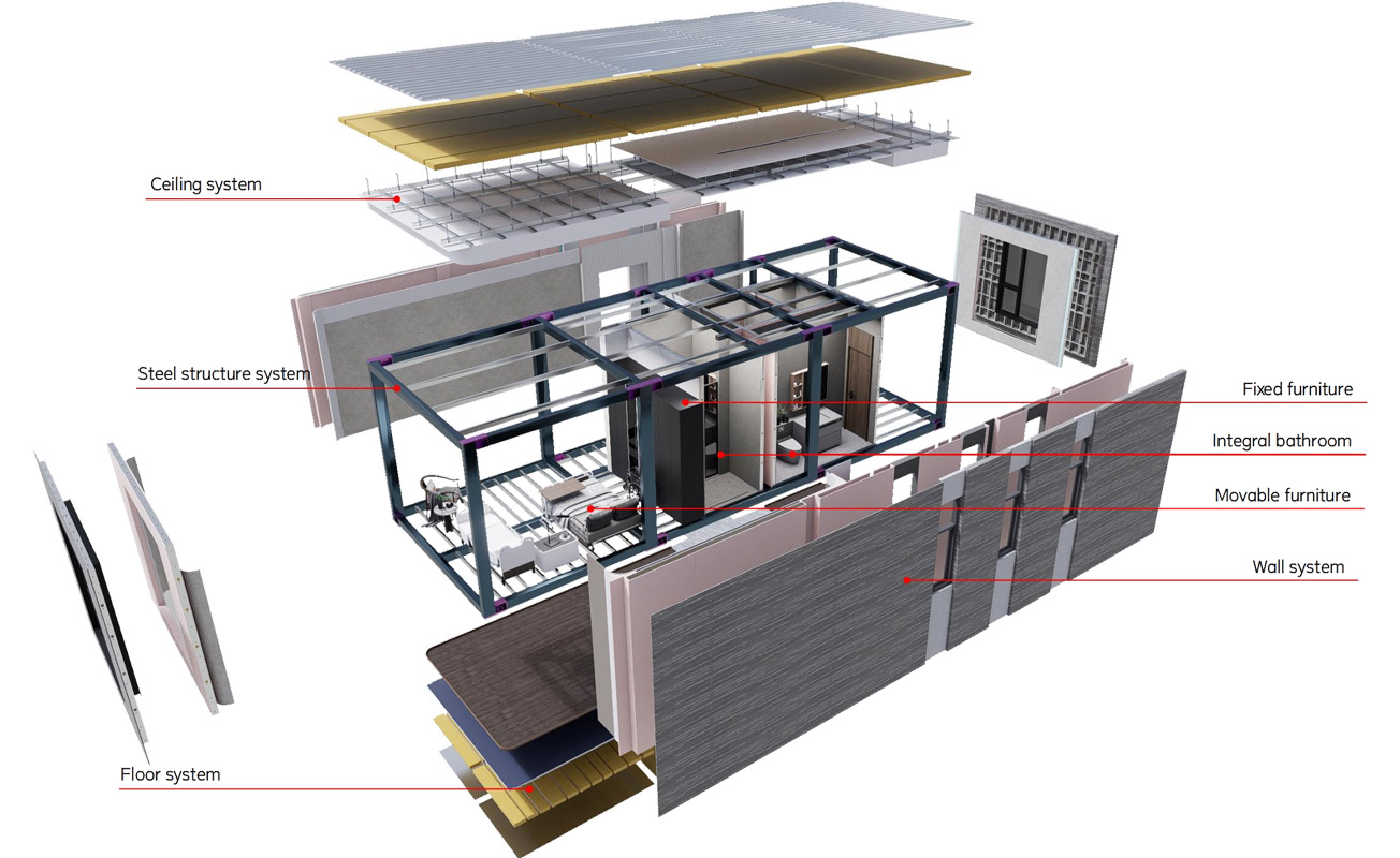 Modular Casing Permanent Steel Modular Construction Company | GS Modular